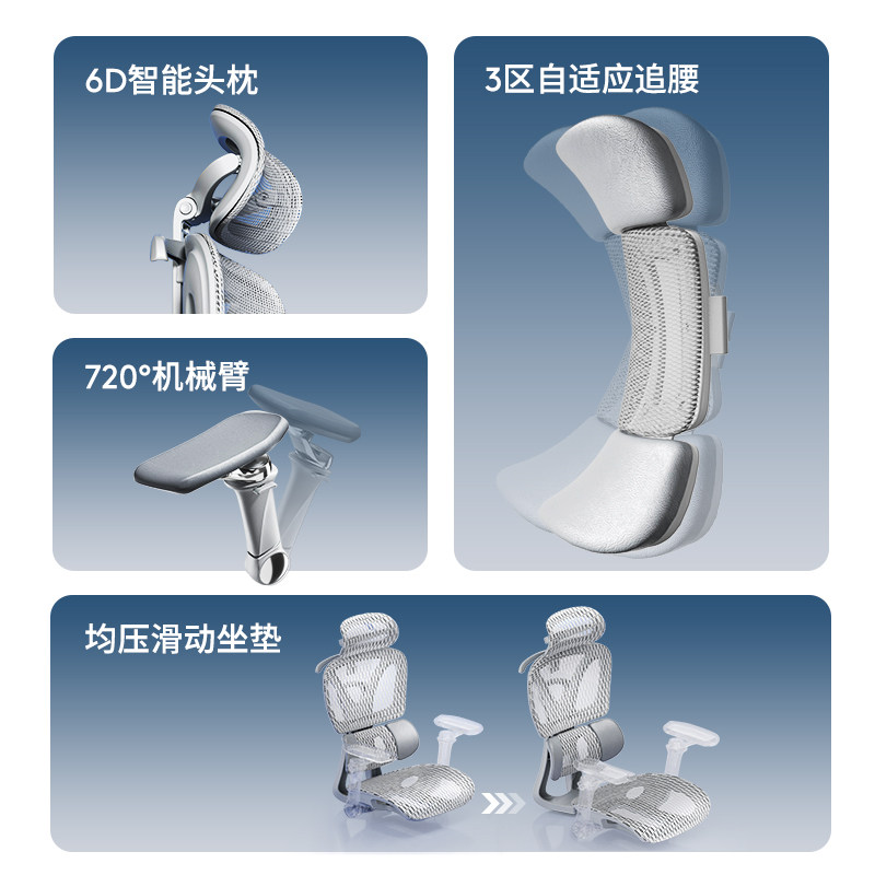 Ergonomic Office Chair with Lu - огляд і ціна Esports Gaming Chair