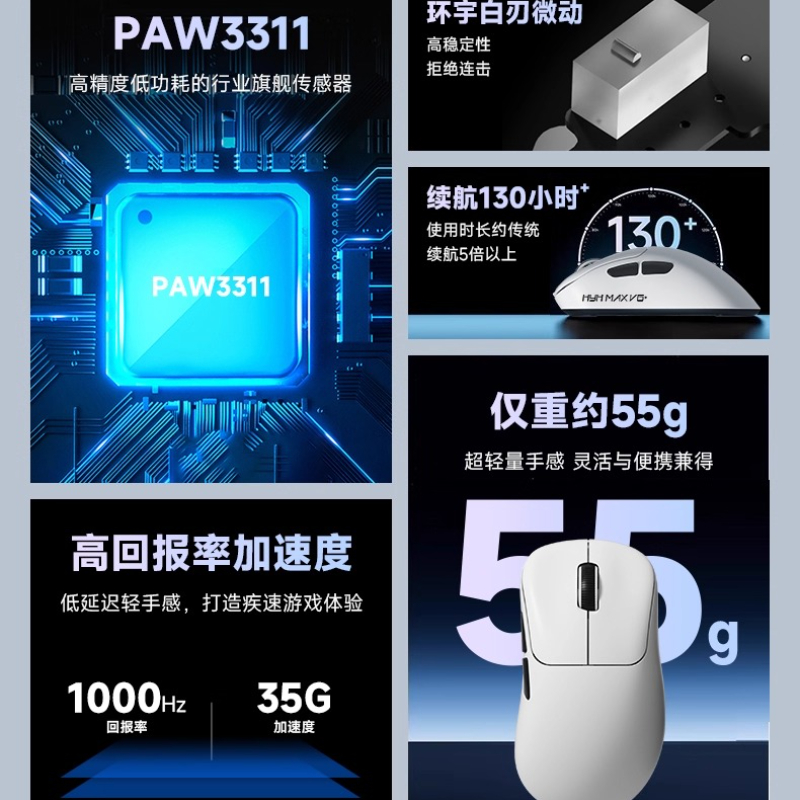 Fire Silver Fox HYH MAX V6+ Wi - огляд і ціна Esports Gaming Free Fire