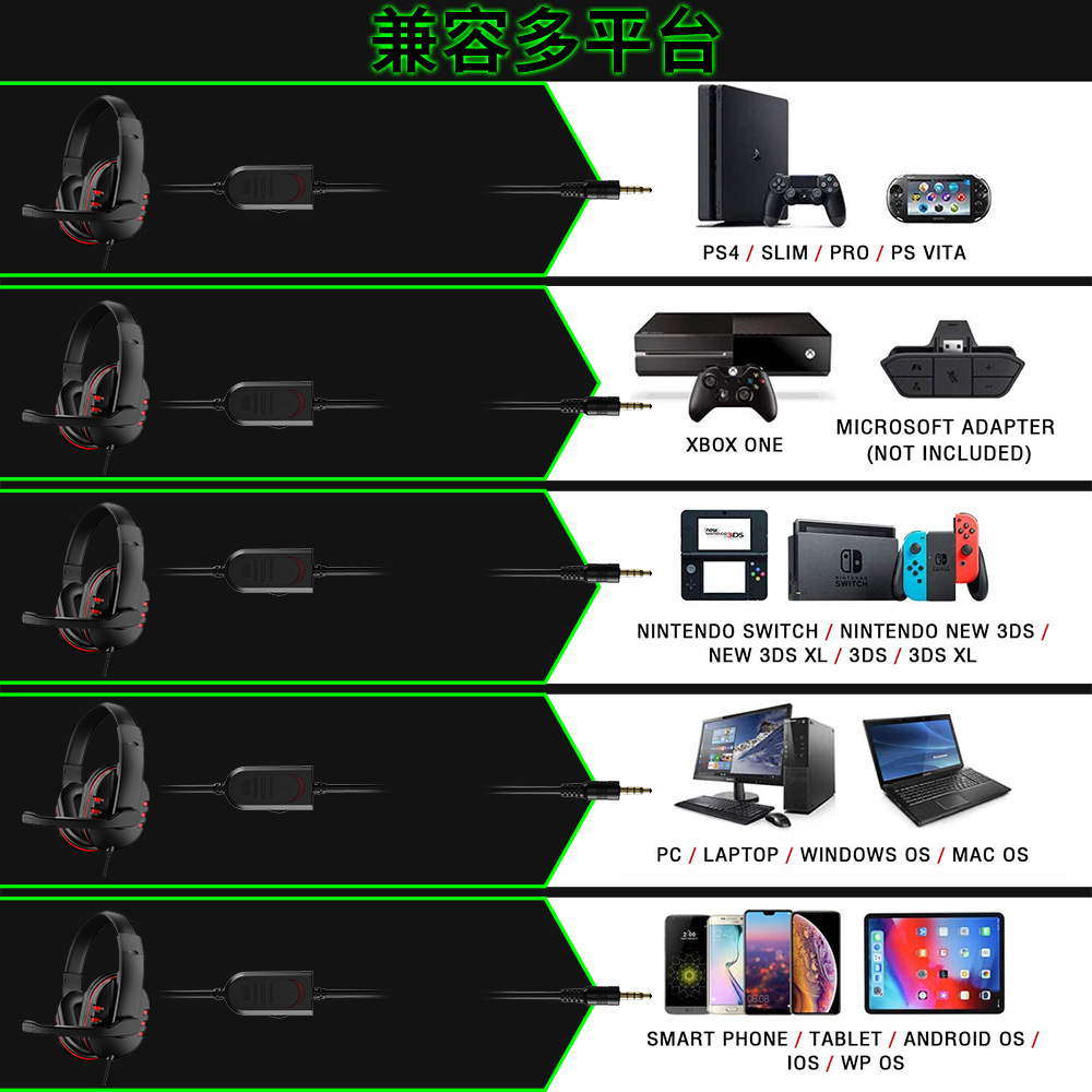 3.5mm Wired Gaming Headphones  - огляд і ціна Esports Gaming Station