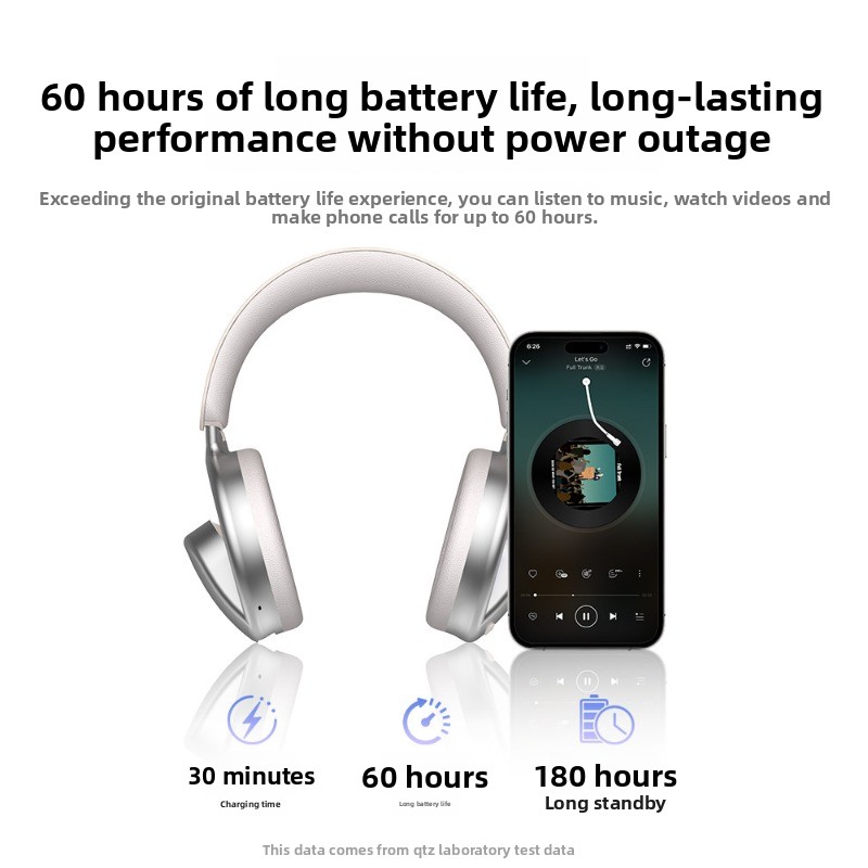 IQTZ B16 Headphone Wireless Bl - огляд і ціна Esports Gaming Video